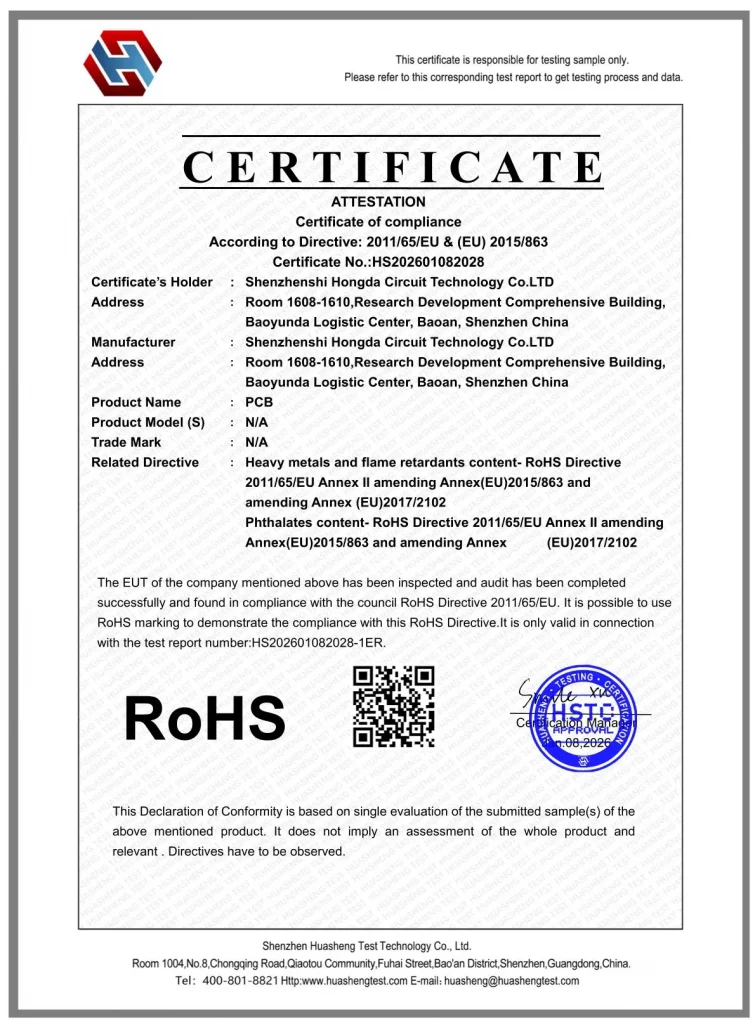 CERTIFICATE OF COMPLIANCE
