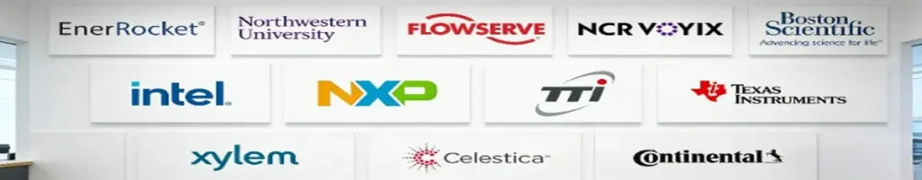 Trusted partners and clients logos, including Intel, NXP, Texas Instruments, and Continental