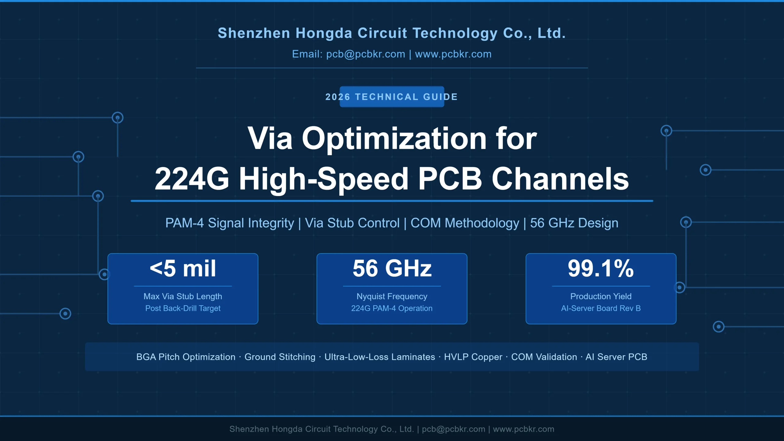 224G via design and PCB optimization technical guide by Shenzhen Hongda Circuit, featuring 56 GHz PAM-4 signal integrity parameters and 99.1% production yield data.