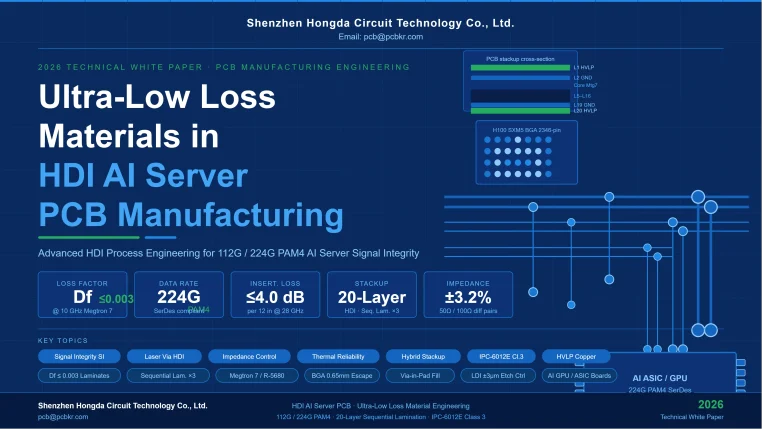 Technical white paper cover for HDI AI server PCBs by Shenzhen Hongda, highlighting 20-layer sequential lamination stackup, ultra-low loss materials, and 224G PAM4 signal integrity metrics.