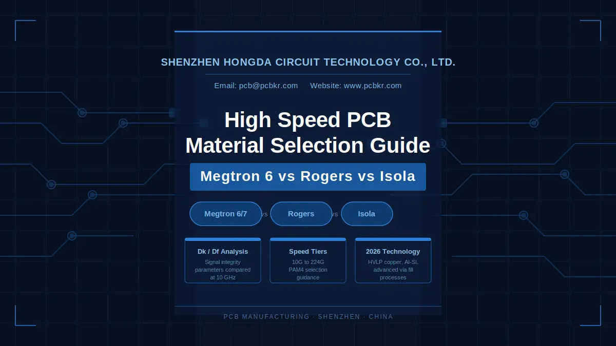 High speed PCB material selection guide comparing Megtron, Rogers, and Isola laminates by Shenzhen Hongda Circuit Technology.