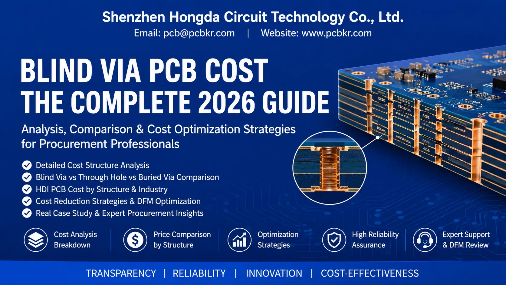 Blind via PCB cost breakdown and optimization guide 2026 by Hongda Circuit