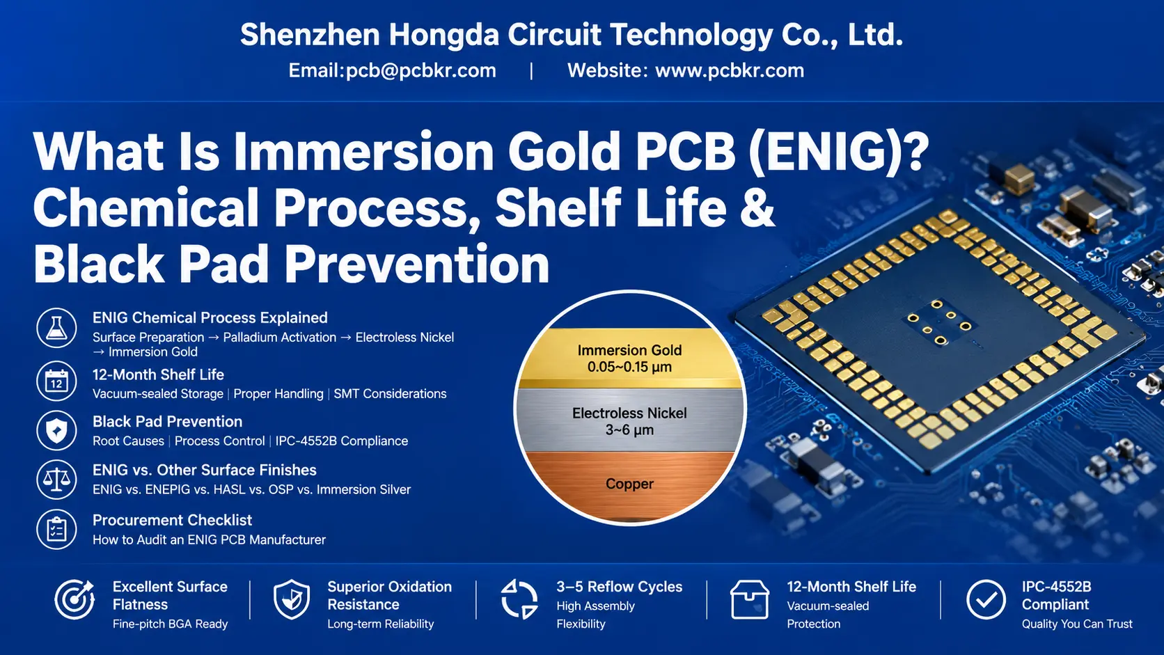 What Is Immersion Gold PCB (ENIG) chemical process, layer structure, and black pad prevention guide by Hongda Circuit