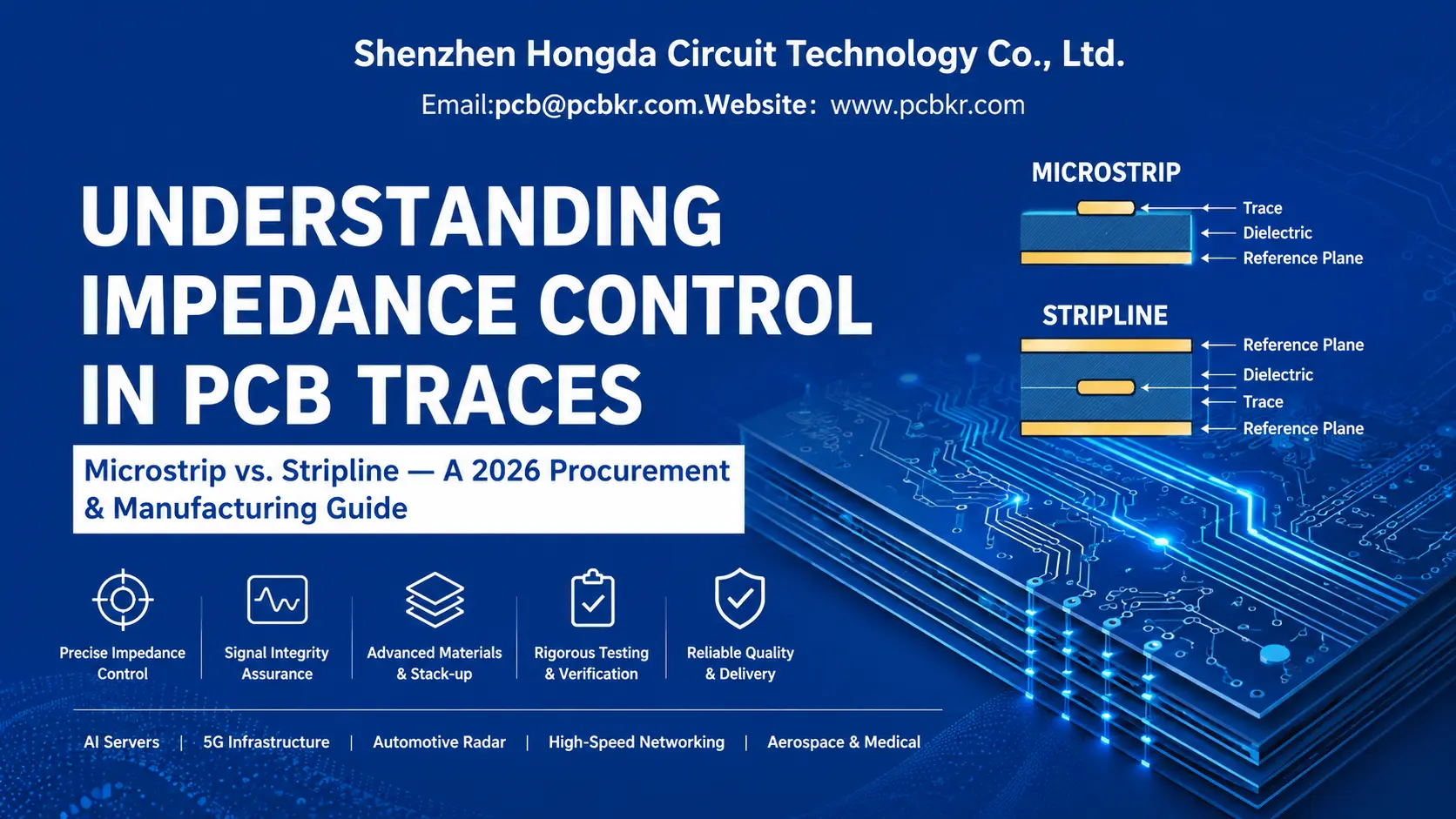 How to achieve controlled impedance in PCB design: Microstrip vs Stripline stackup diagram by Shenzhen Hongda Circuit