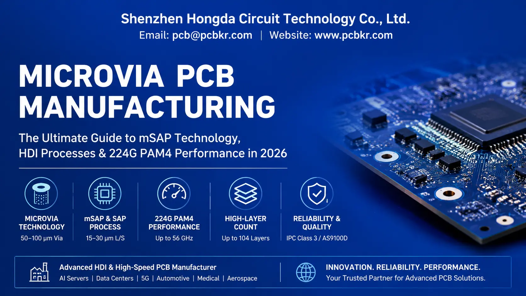 Shenzhen Hongda Circuit Technology (PCBKR) Microvia PCB Manufacturing Capabilities: mSAP & SAP processes, 224G PAM4 performance, high-layer count up to 104, for AI servers, data centers, and aerospace.