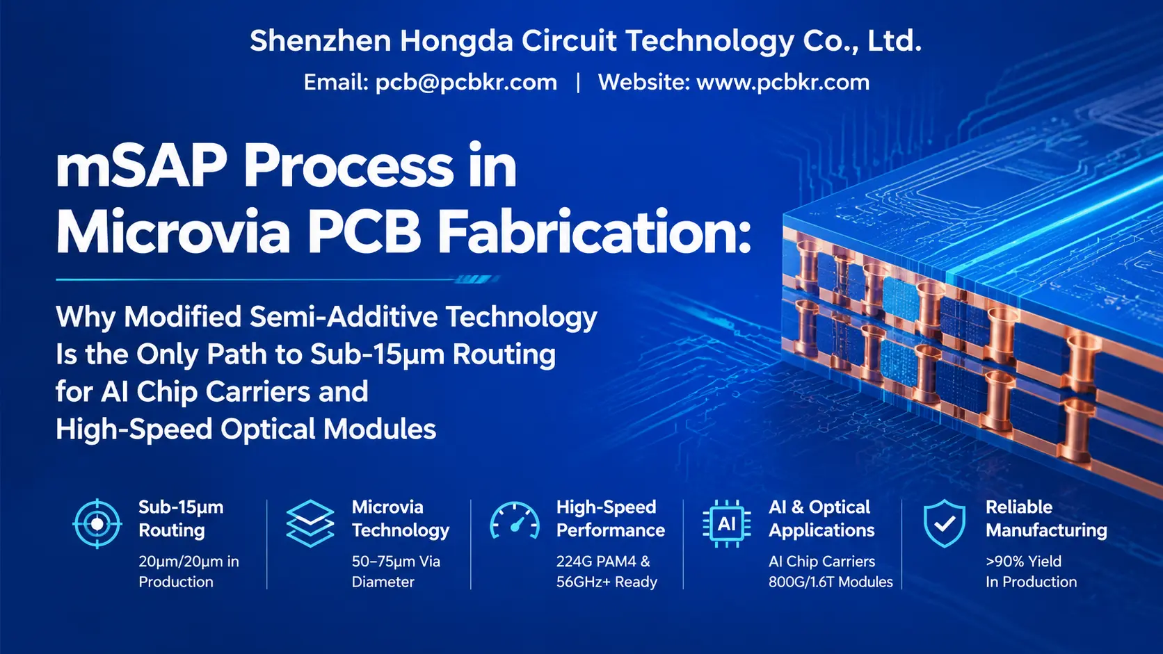 mSAP process PCB fabrication showing sub-15um routing, microvias, and high-speed design capabilities by Hongda Circuit